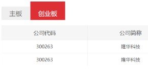 �������ǲ�����ƽ̨�Ƽ�һ������������Ϣ��¶���A ��